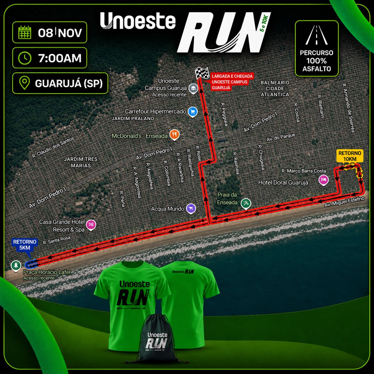 Mapa Unoeste Run